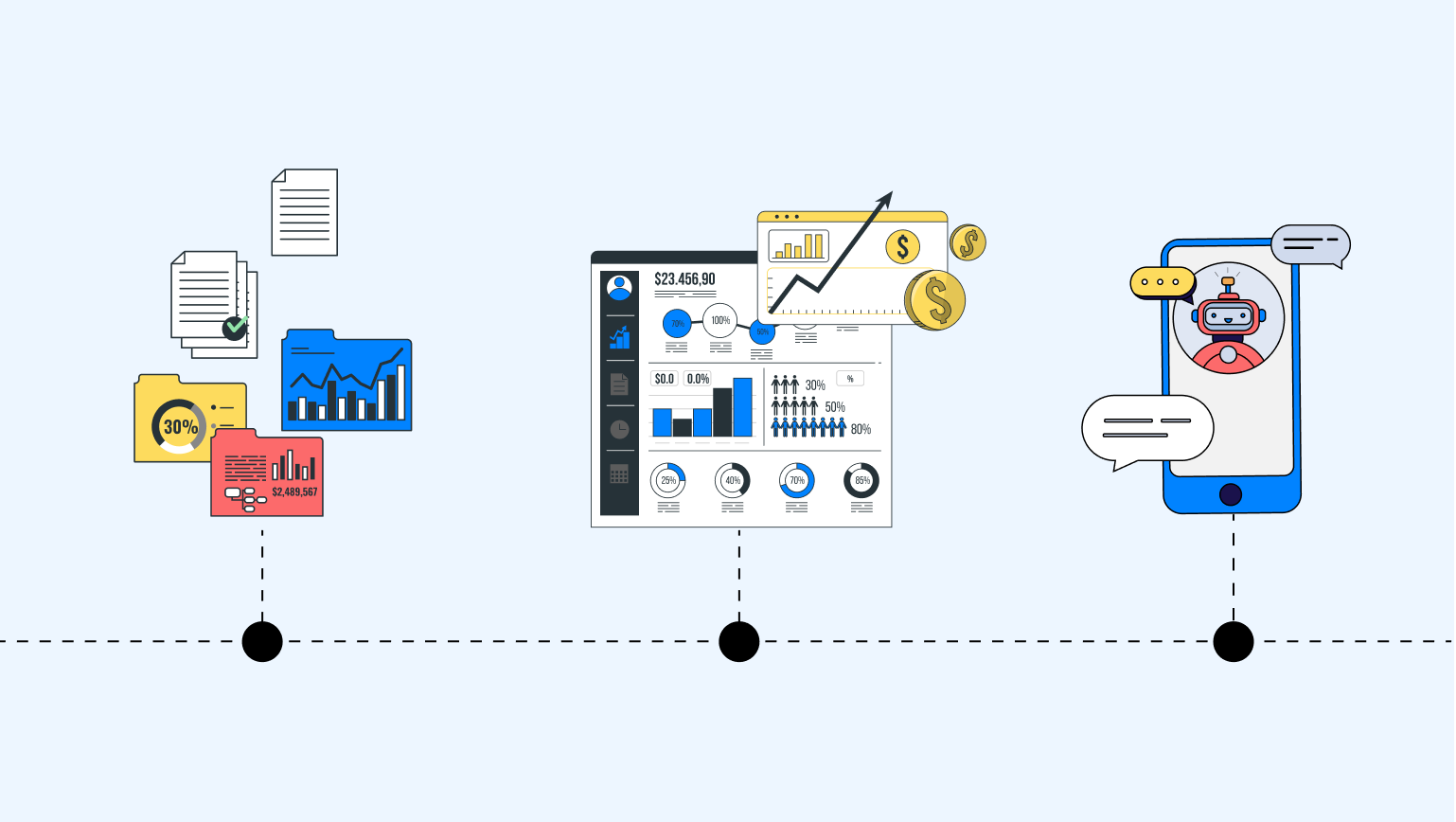 The History, Rise, and Future of People Analytics