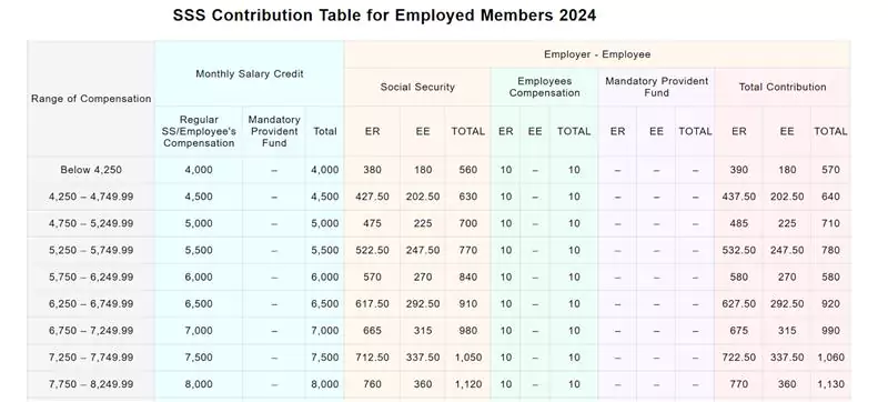 simplifying-payroll-taxes-in-the-philippines-01